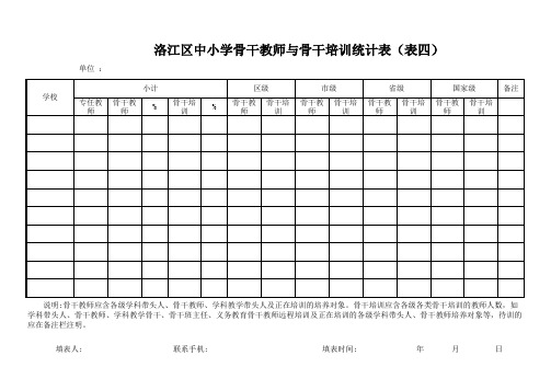 教师队伍八个表格02