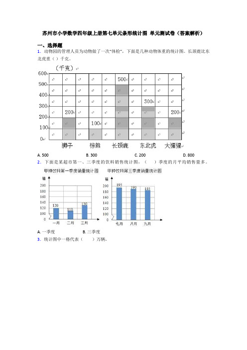 苏州市小学数学四年级上册第七单元条形统计图 单元测试卷(答案解析)