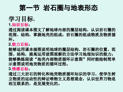 鲁教版地理必修一2.1岩石圈与地表形态(共25张PPT)精选课件