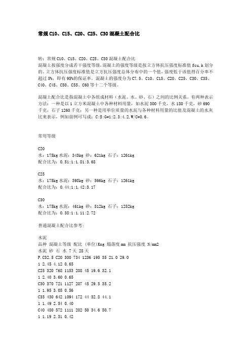 常规C10、C15、C20、C25、C30混凝土配合比