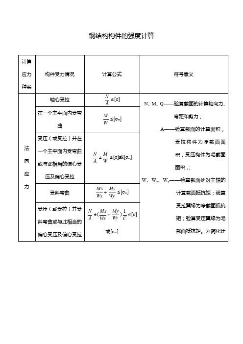 钢结构构件的强度计算