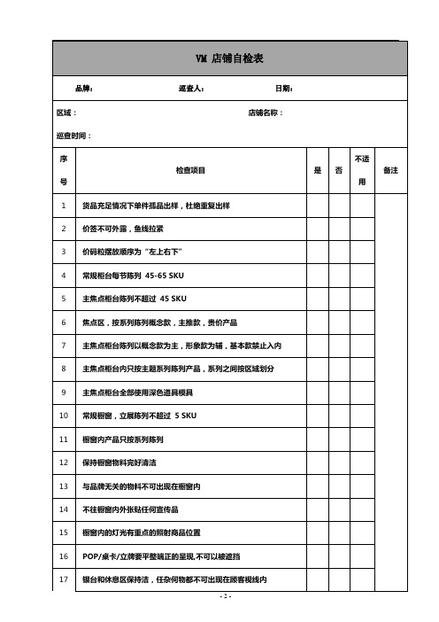 VM店铺陈列检查表 模板