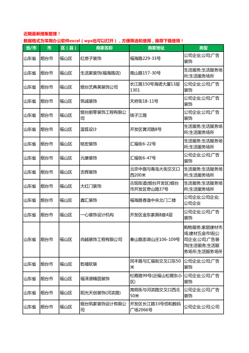 2020新版山东省烟台市福山区装修公司工商企业公司商家名录名单黄页联系方式电话大全181家