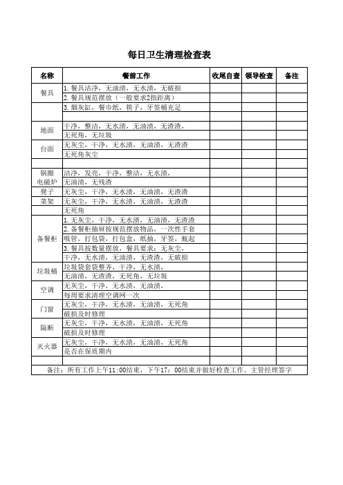 四-2 前厅周卫生清洁计划表