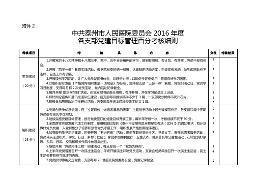 1 - 泰州市人民医院