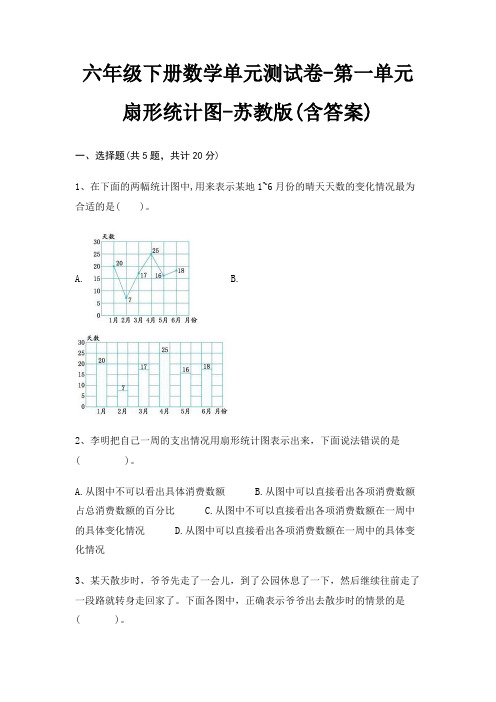 苏教版六年级下册数学单元测试卷第一单元 扇形统计图(含答案)