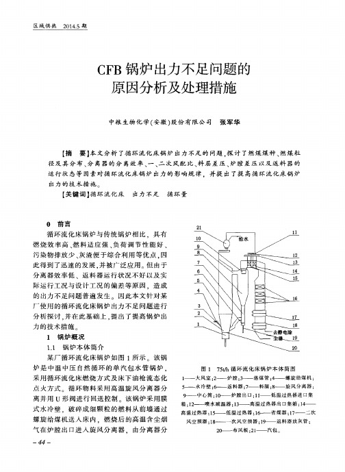 CFB锅炉出力不足问题的原因分析及处理措施