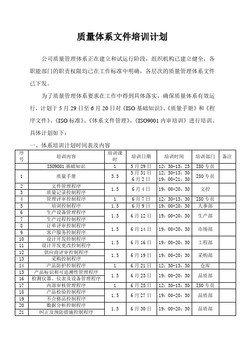 质量体系文件培训计划
