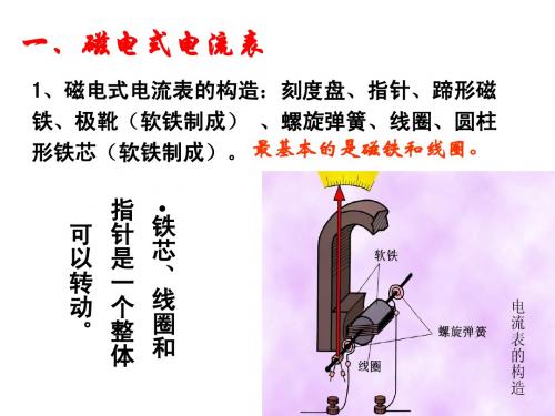 磁电式电流表1