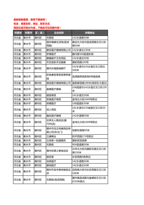 新版河北省衡水市冀州区保健品企业公司商家户名录单联系方式地址大全103家