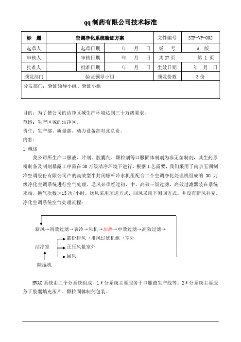 空调净化系统验证方案