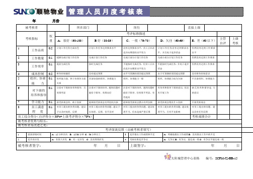 15管理人员月度考核表
