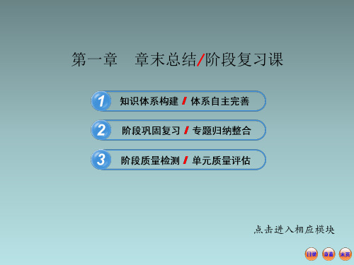 经典课件：高中数学全程复习方略第一章常用逻辑用语章末总结阶段复习课(共40张)