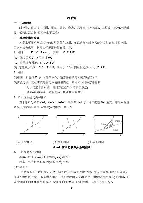 【VIP专享】物理化学相平衡知识点