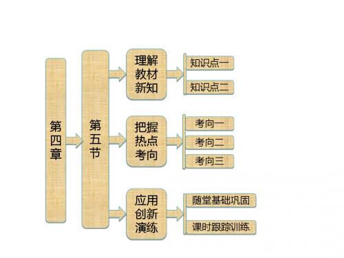 粤教版物理必修一课件第1部分第四章第五节牛顿第二定律的应用