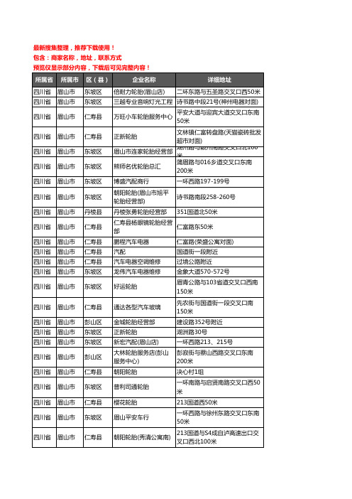 新版四川省眉山市汽车配件企业公司商家户名录单联系方式地址大全402家