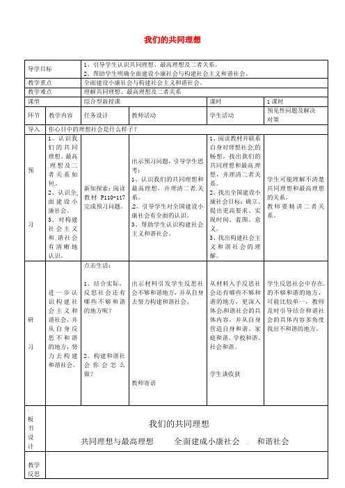 吉林省通化市外国语学校九年级政治全册 4.9.1 我们的共同理想教案 新人教版