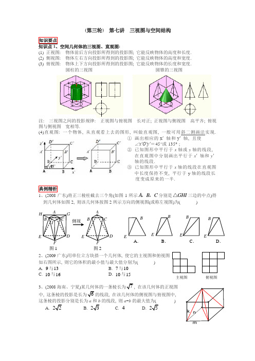 2015高考数学热点精讲精练07之三视图(含答案)