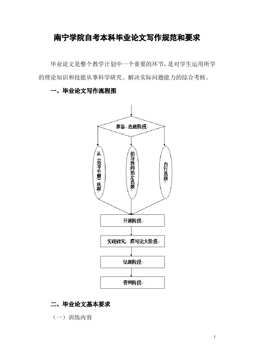 南宁学院自考本科毕业论文写作规范和要求
