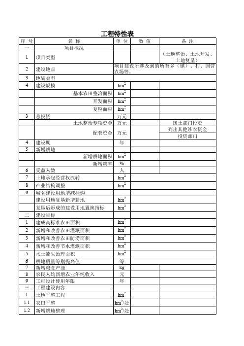 1工程特性表