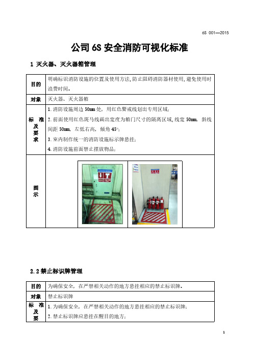 公司6S安全消防可视化标准