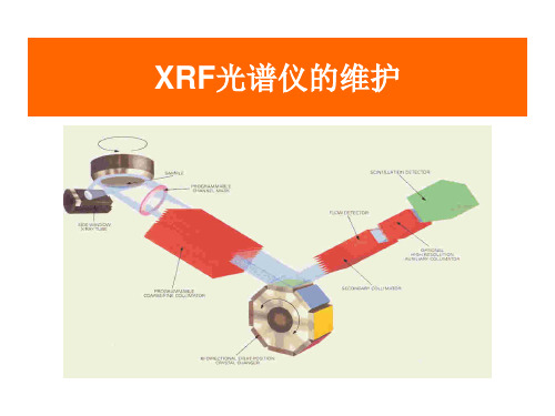 XRF光谱仪维护