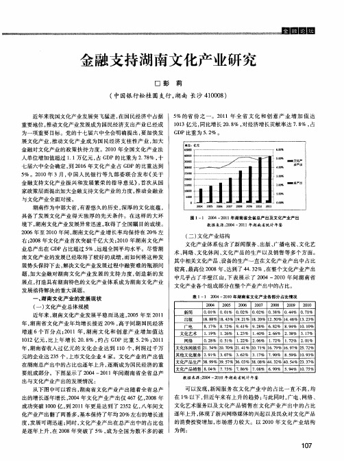 金融支持湖南文化产业研究