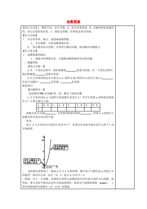 八年级数学下册 第十九章《一次函数》函数图象导学案 (新版)新人教版