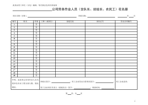 (完整版)工程劳务人员花名册、工资表、考勤、变更周报、台账、会议纪要等