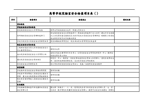 高等学校实验室安全检查项目表
