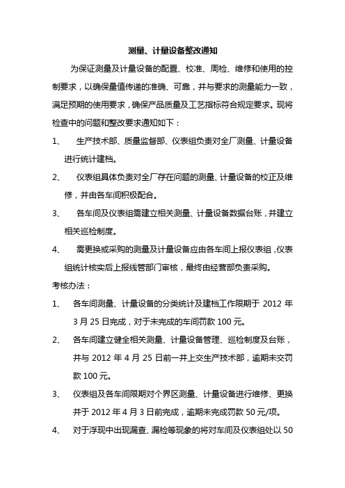 测量、计量设备整改通知单