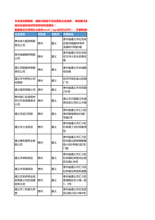 2020新版贵州省遵义中药饮片工商企业公司名录名单黄页联系方式大全37家