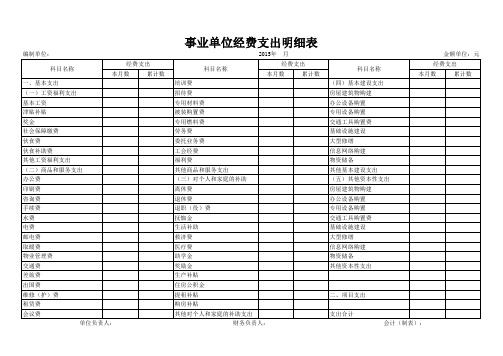 事业单位经费支出明细表