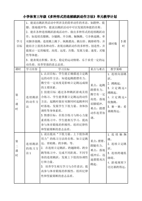 水平二(三年级)体育《连续跳跃的动作方法》教学设计(附单元计划及教案)