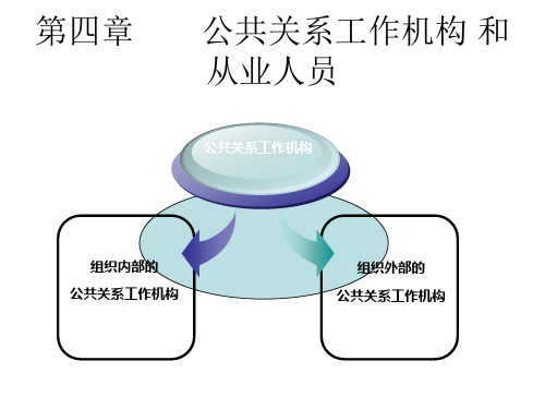 公共关系工作机构和从业人员详解