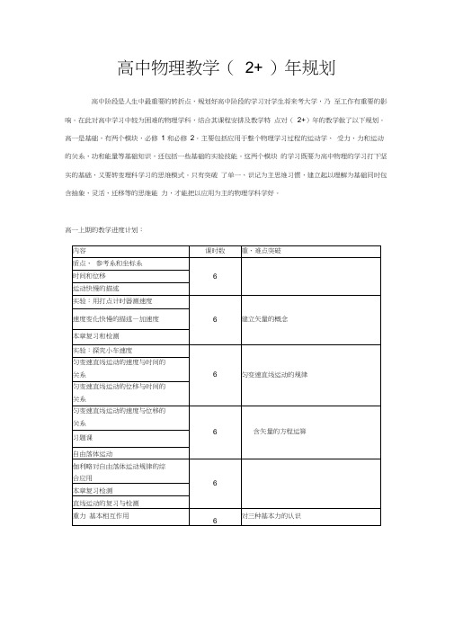 高中物理课时安排