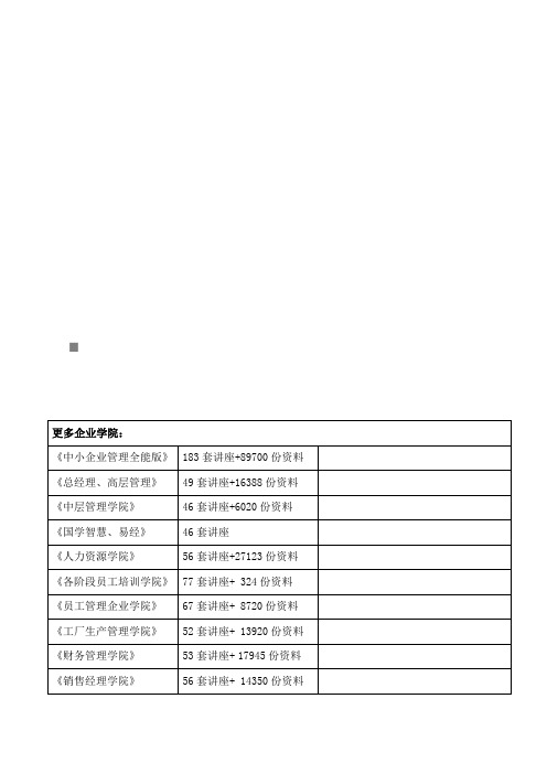 安徽年度中考历史试卷(开卷)