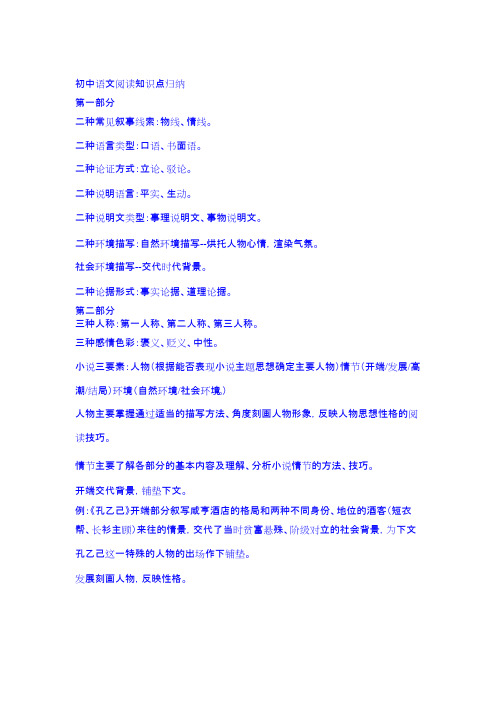 (完整版)初中语文阅读知识点归纳,推荐文档