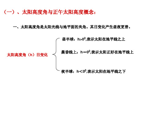 太阳高度角与昼长的知识资料