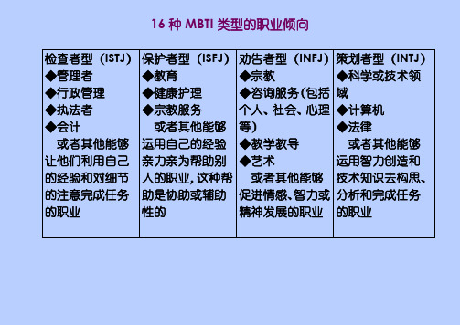 16种MBTI类型的职业倾向