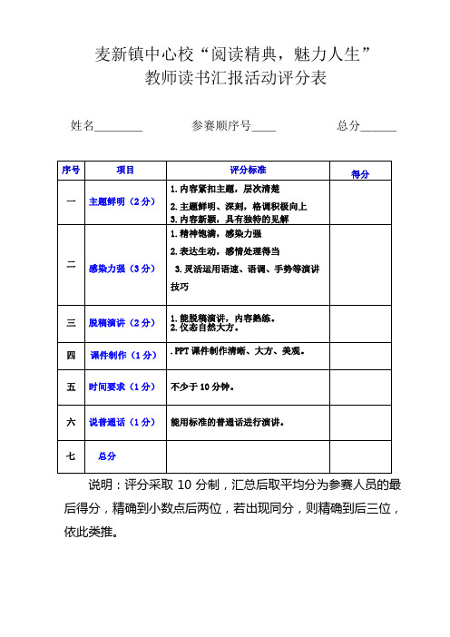 “阅读精典、魅力人生”教师读书汇报活动评分标准