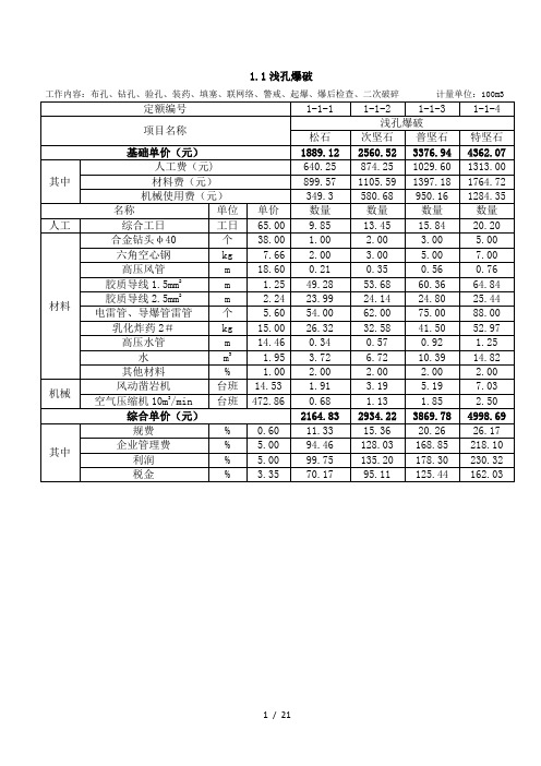 爆破工程单价