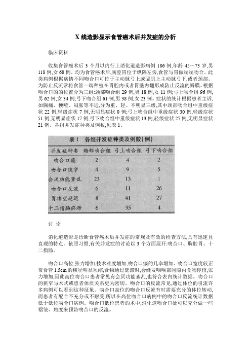 X线造影显示食管癌术后并发症的分析