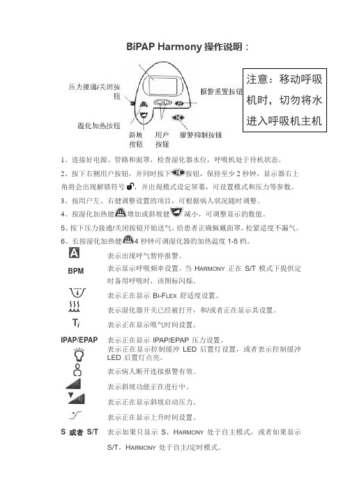 Harmony简单操作说明