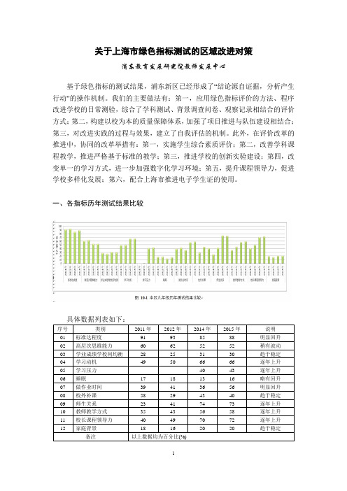 浦东新区2014年上海市绿色指标测试质量分析(小学部分)