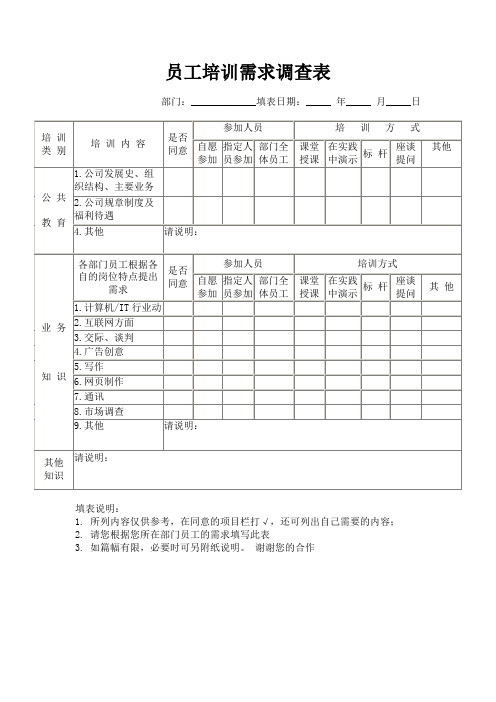 培训需求调查表范本