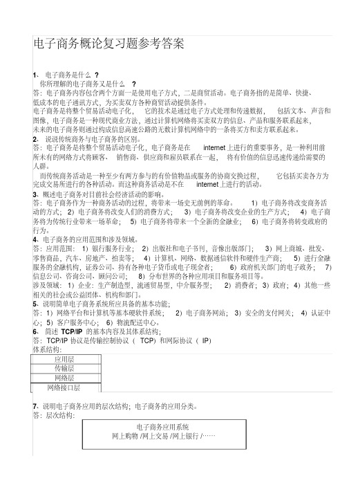 电子商务概论复习题参考答案
