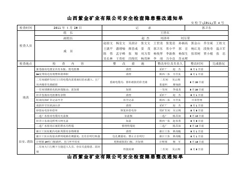 安全、环保、治安、消防整改整改通知单4