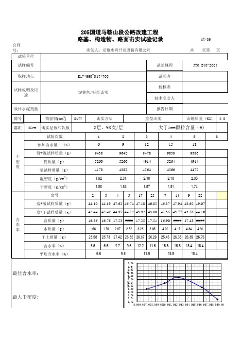 土的标击自动算(修约、绘图、选取最大干密度)1