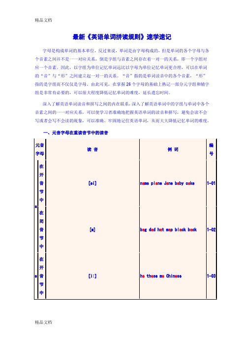 最新最新《英语单词拼读规则》速学速记+高频口语